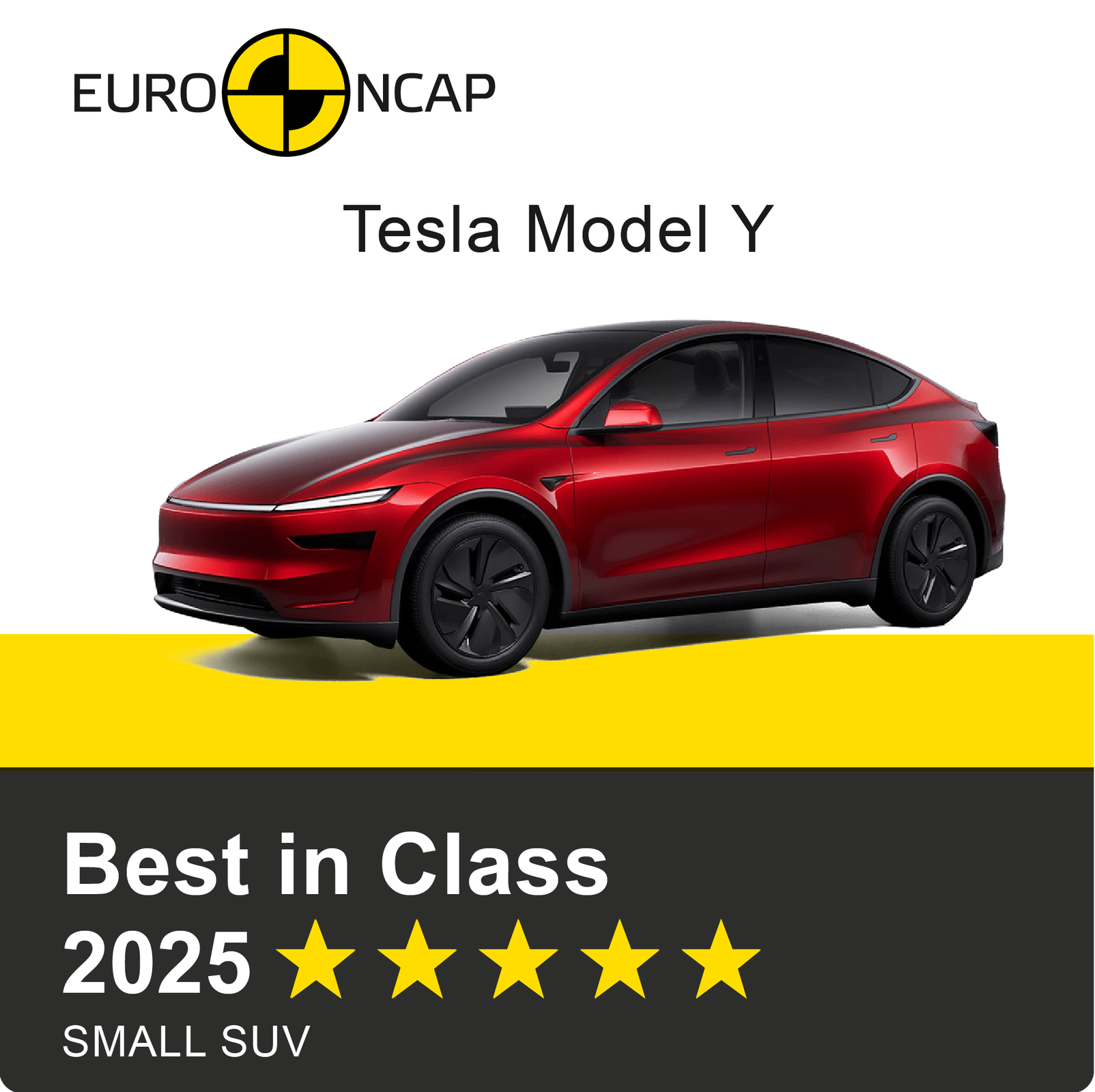 Najbezpieczniejsze samochody według Euro NCAP w 2025 r.