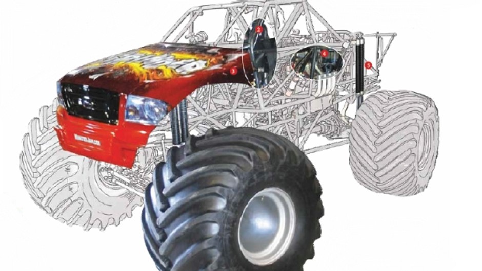 Jak zbudowany jest Monster Truck