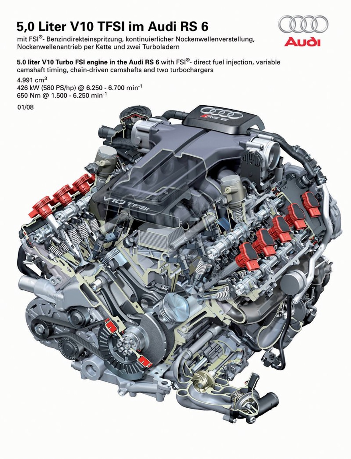 Audi RS6 Avant: supermocne kombi idzie do sprzedaży