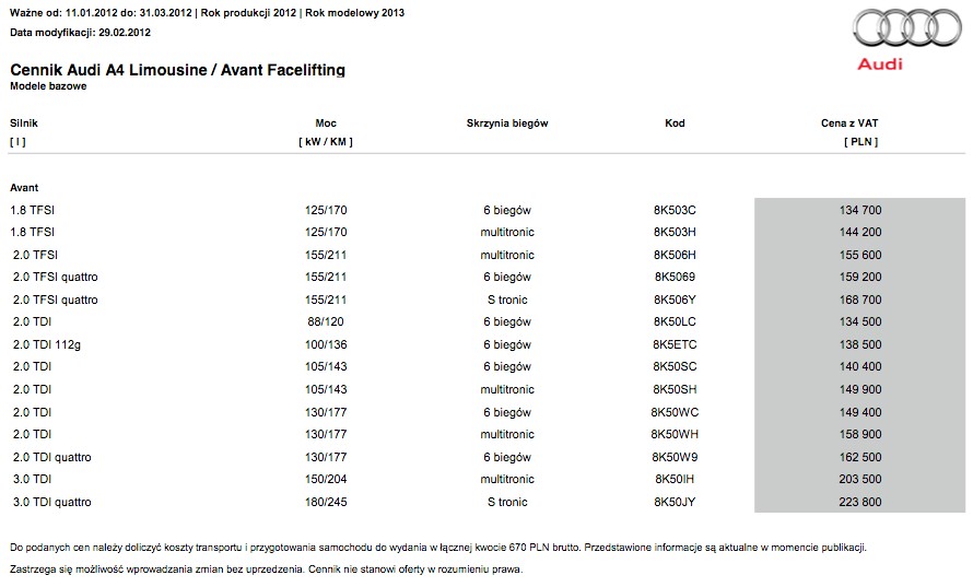 Odświeżone Audi A4 w salonach