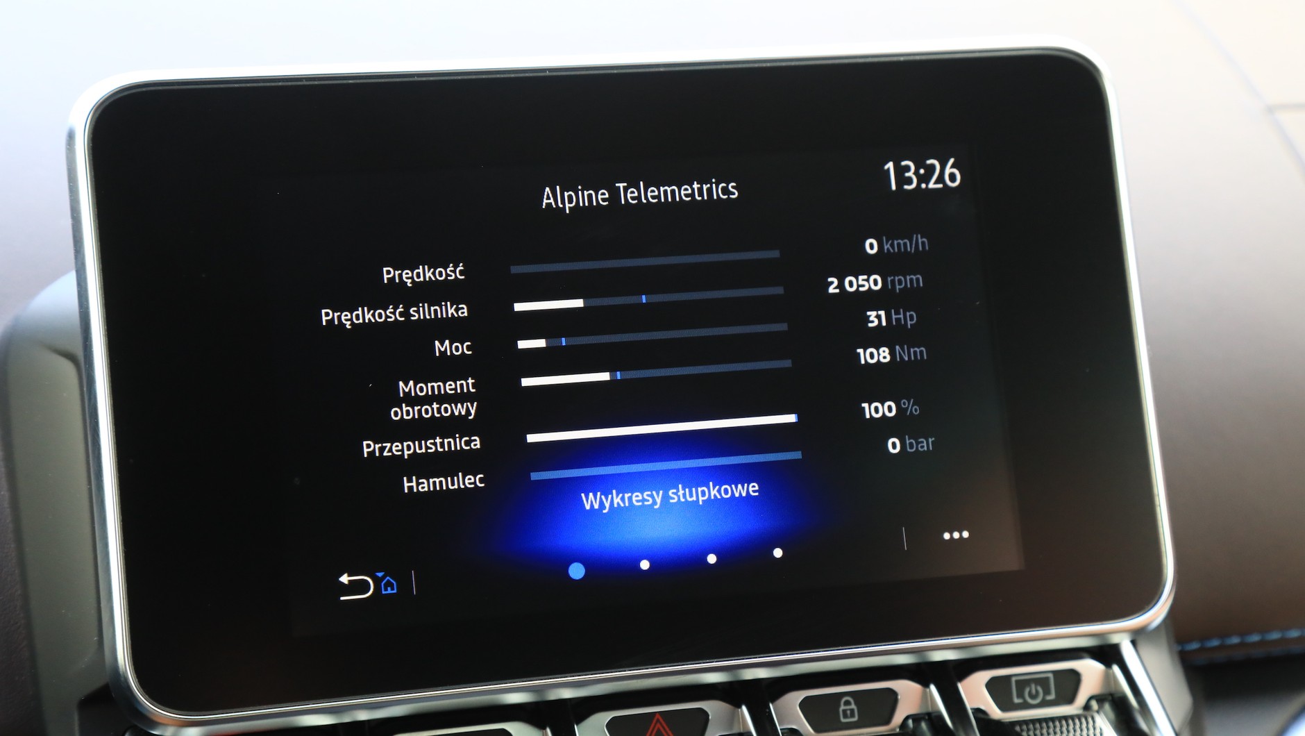 System Alpine Telemetrics wymaga dopłaty 1430 zł