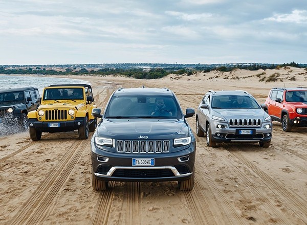 Jeep – najlepszy rok w historii