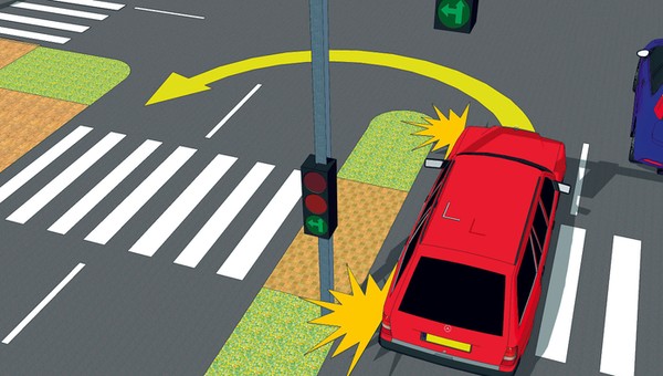 Zawracanie na zielonej strzałce w lewo