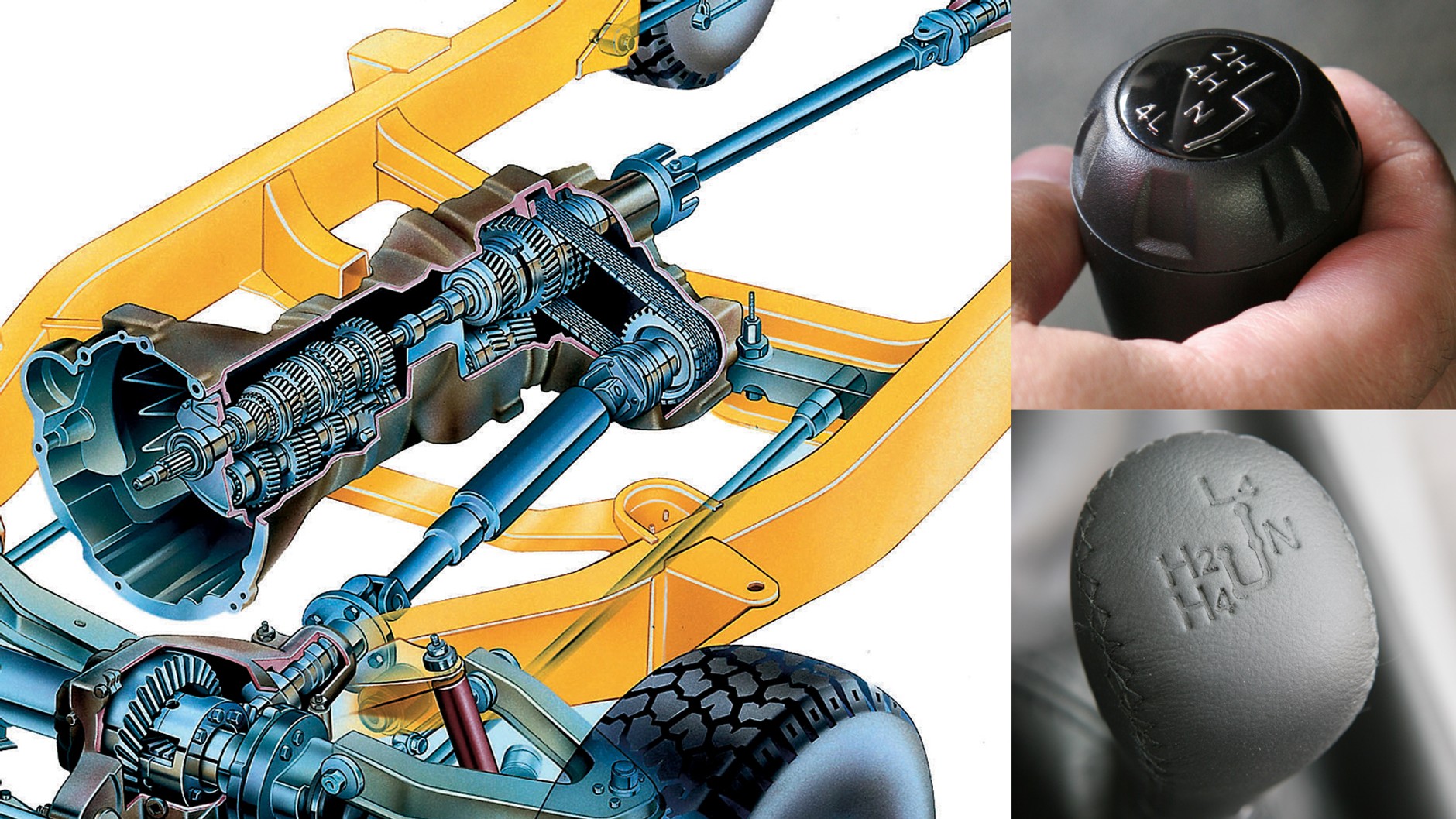 Sztywne dołączanie napędu – technika