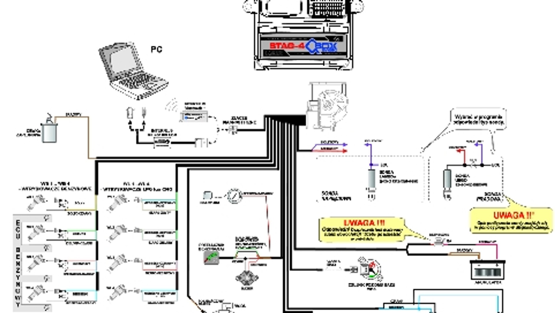 Schemat instalacji LPG trzeciej generacji