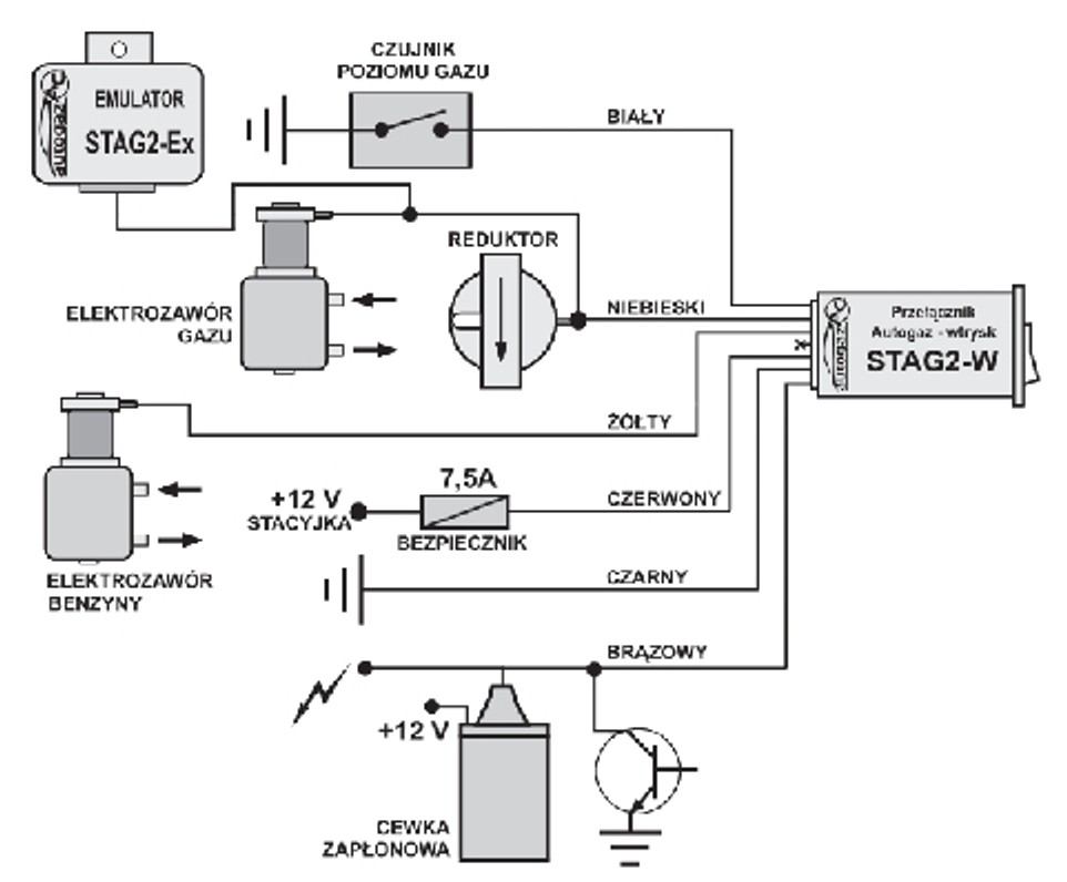 Schemat instalacji LPG pierwszej generacji