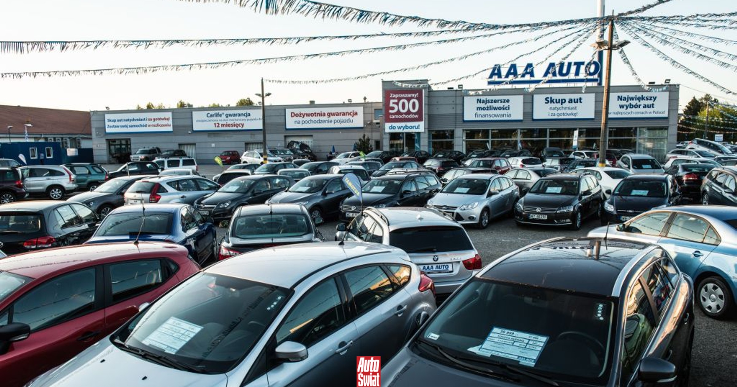 www.auto-swiat.pl
