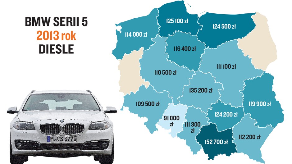 BMW serii 5 z silnikami wysokoprężnymi