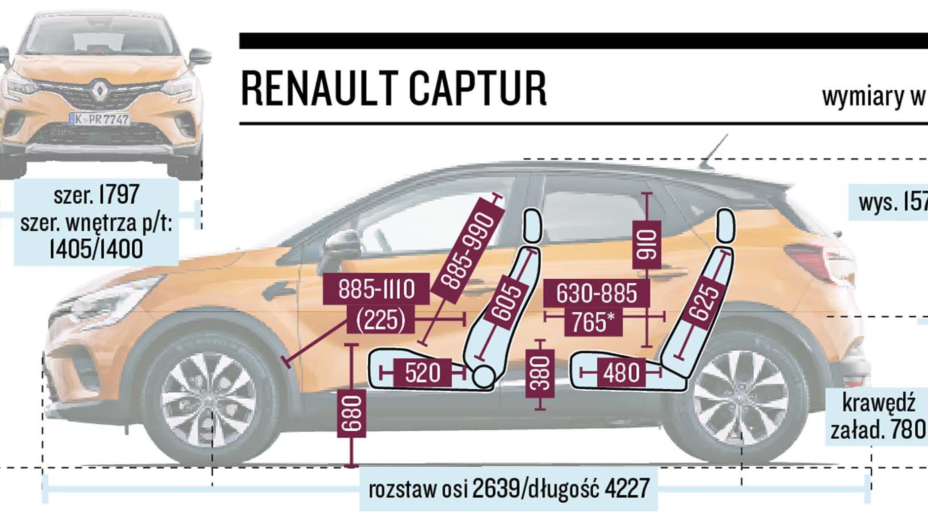 Renault Captur - schemat wymiarów