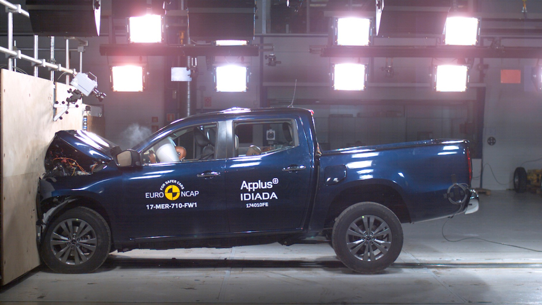 Testy zderzeniowe Euro NCAP