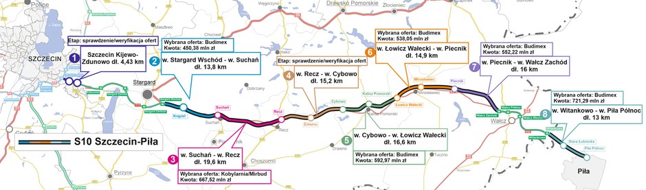 Mapa odcinków S10 wraz z informację o zaawansowaniu przetargów