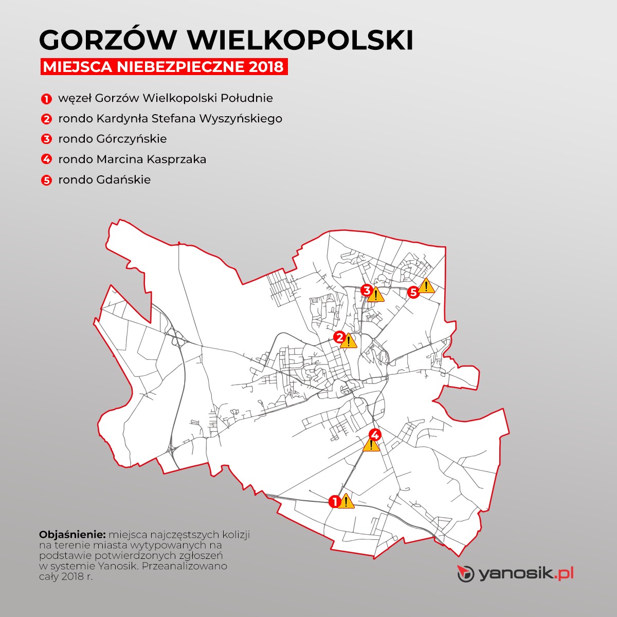 Pięć najbardziej niebezpiecznych miejsc w Gorzowie Wielkopolskim