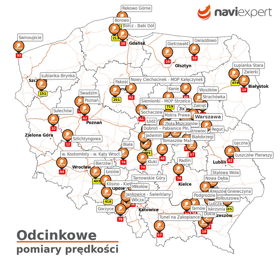 Odcinkowe pomiary prędkości