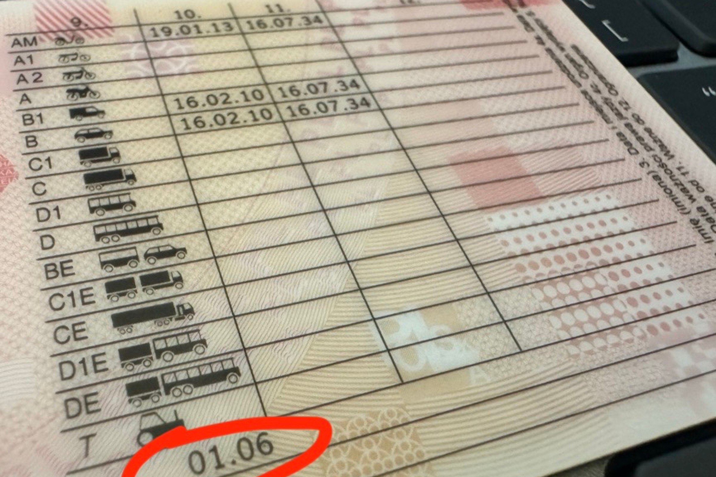 Kto musi wymienić prawo jazdy w 2026 r.? Tysiące z nas. Ale spokojnie, tak miało być