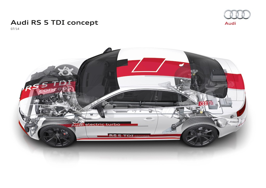 Audi wprowadza instalacje 48 V