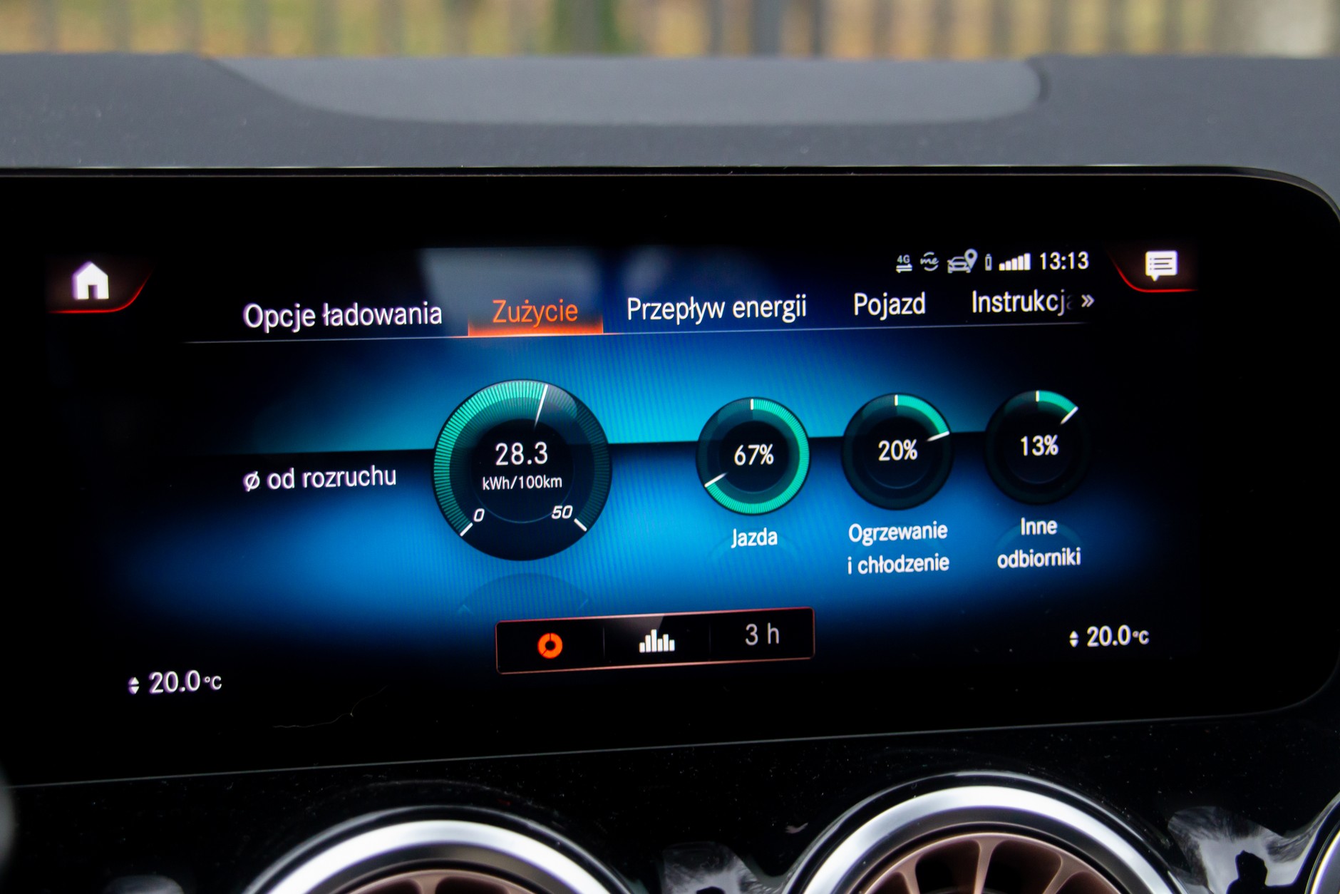 Mercedes EQA 350 4Matic