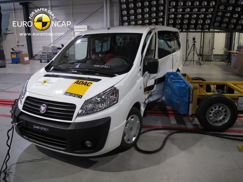 Euro NCAP: Ford Transit najbezpieczniejszym vanem