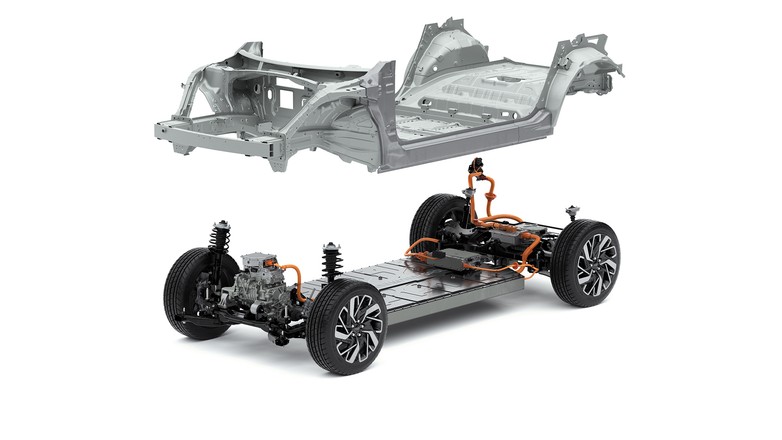 Platforma E-GMP Hyundai Kia