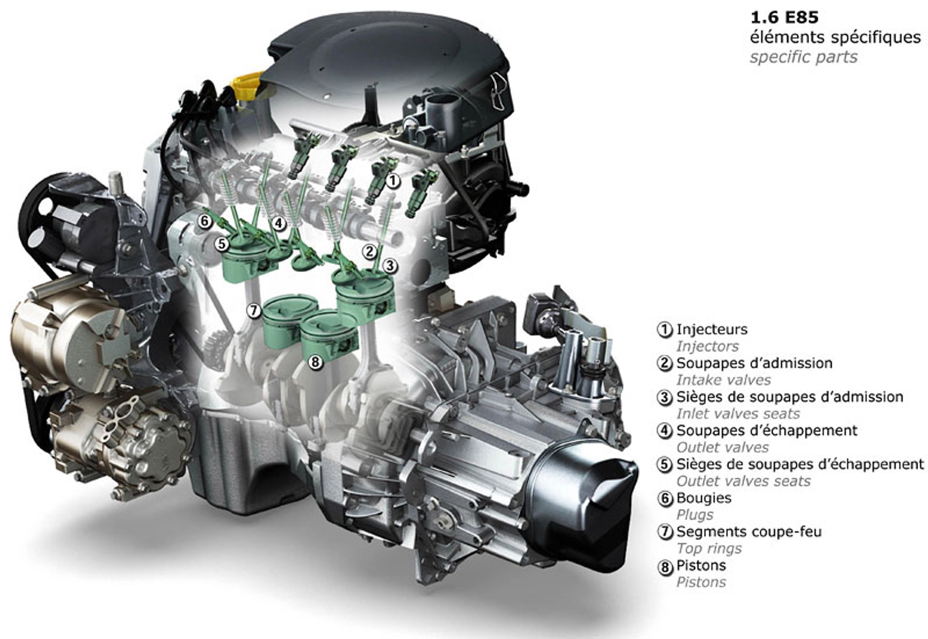 Dacia: nowe silniki 1,2 16V (55 kW), 1,4 LPG (55 kW), 1,6 LPG (66 kW) i 1,6 E85 (66 kW)