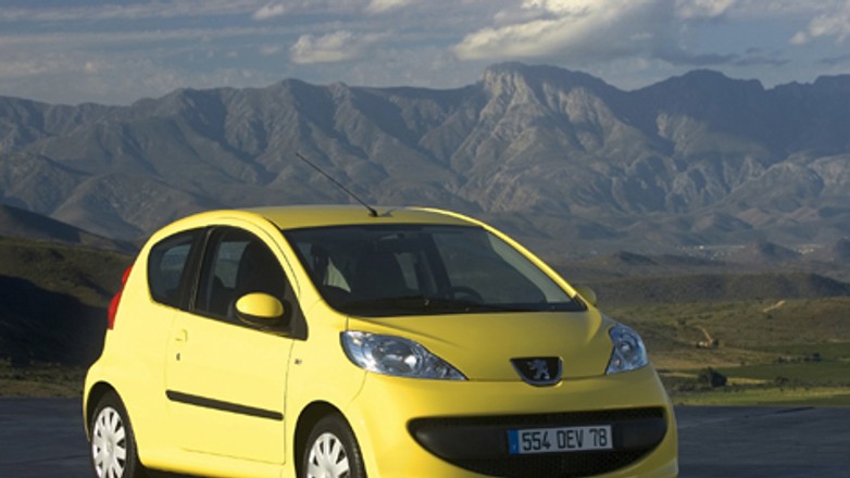 III Super test ekonomii