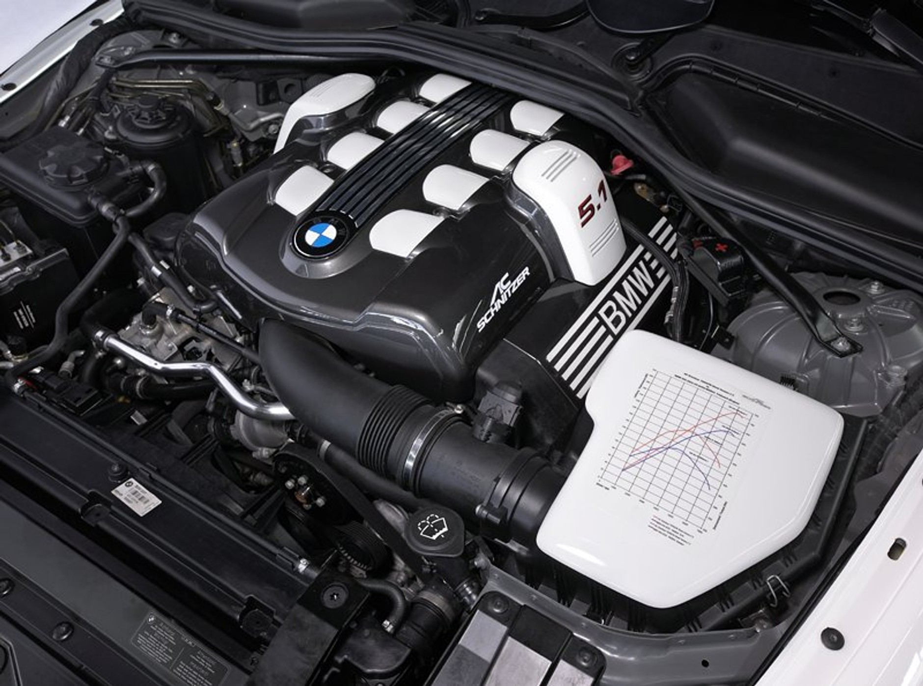 AC Schnitzer BMW 6 TENSION Street Version – jesteś jak żądło...