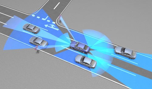 Nowe systemy bezpieczeństwa Continentala