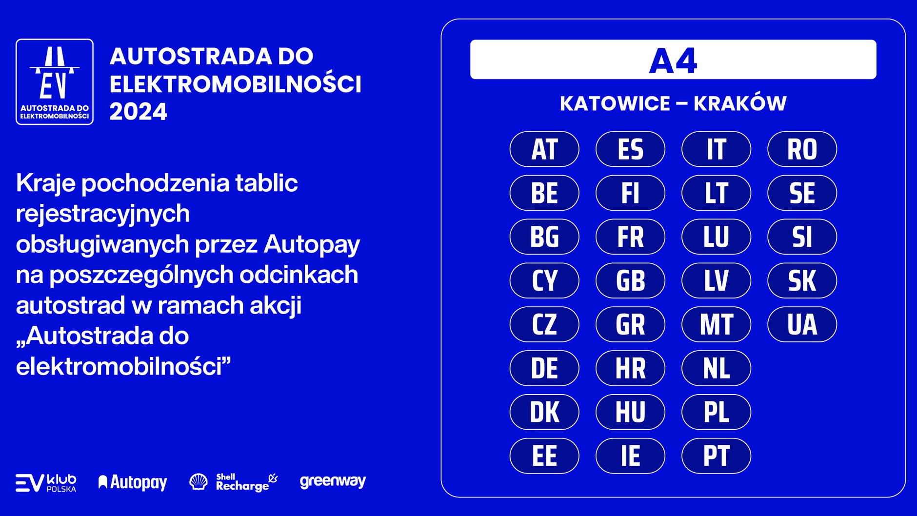 Kierowcy samochodów elektrycznych nie zapłacą za przejazd autostradą A4