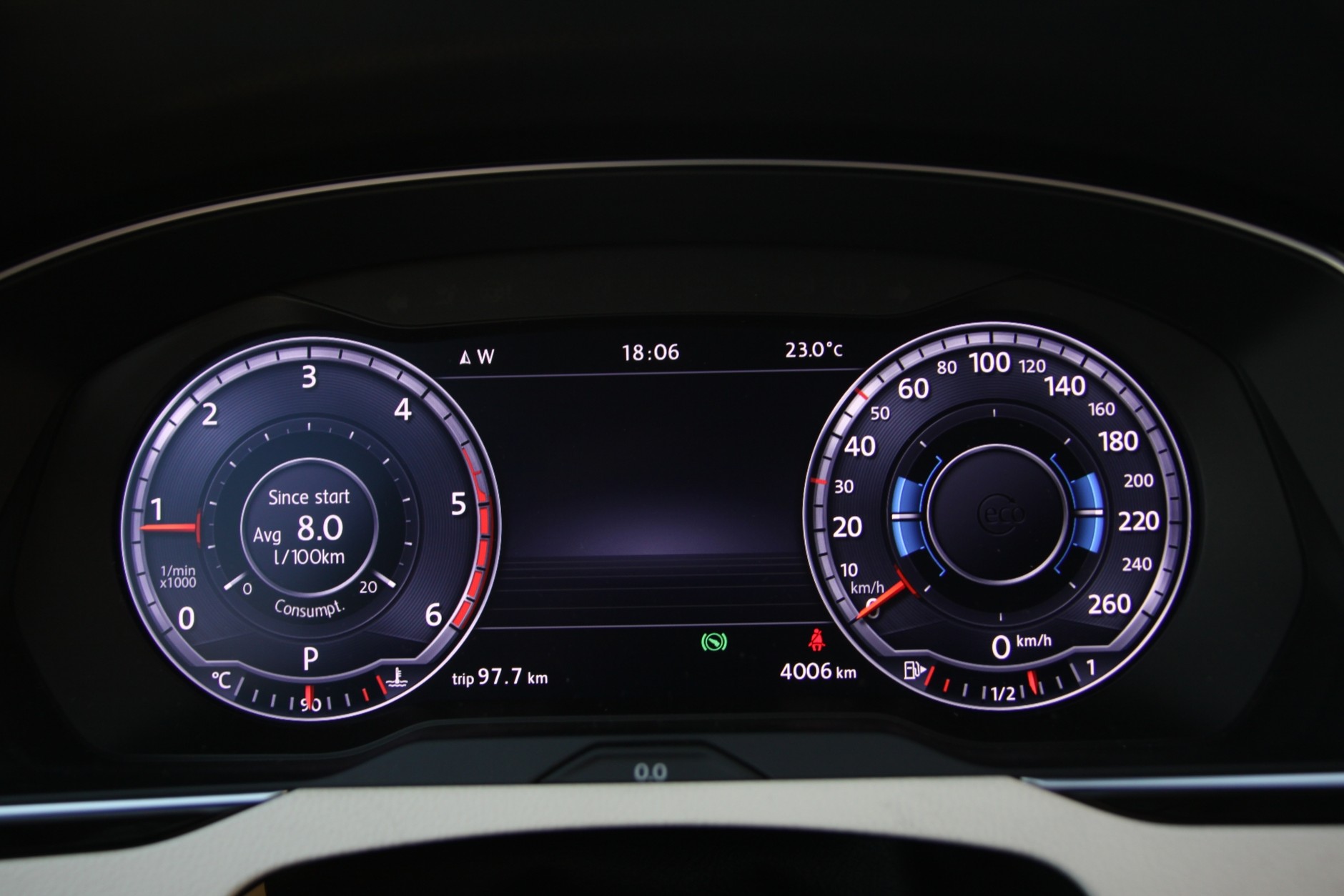 Volkswagen Passat B8