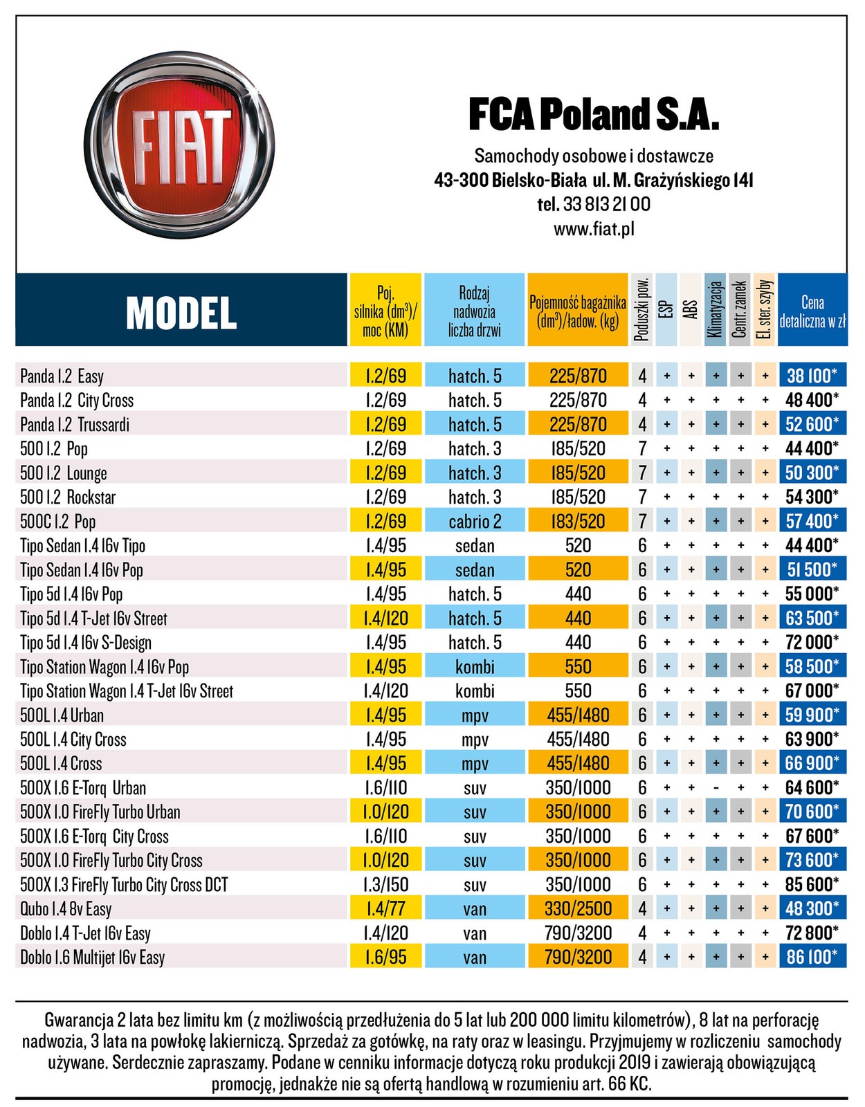 fiat