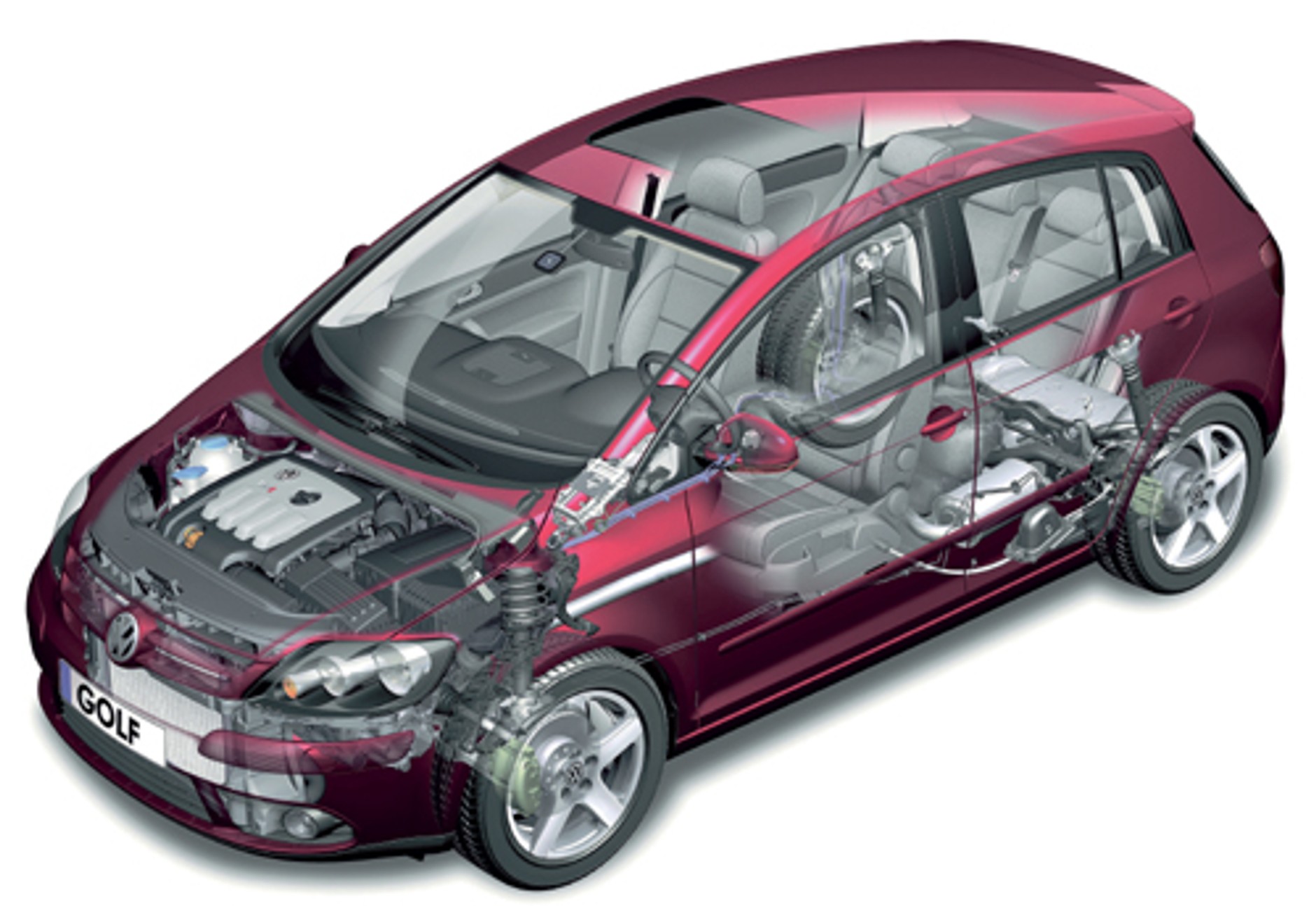 Auto europejskie, ...czyli jakie?