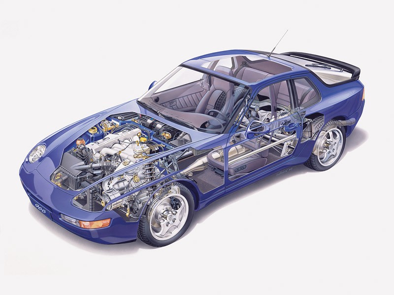 Porsche: historia w fotografii (1)