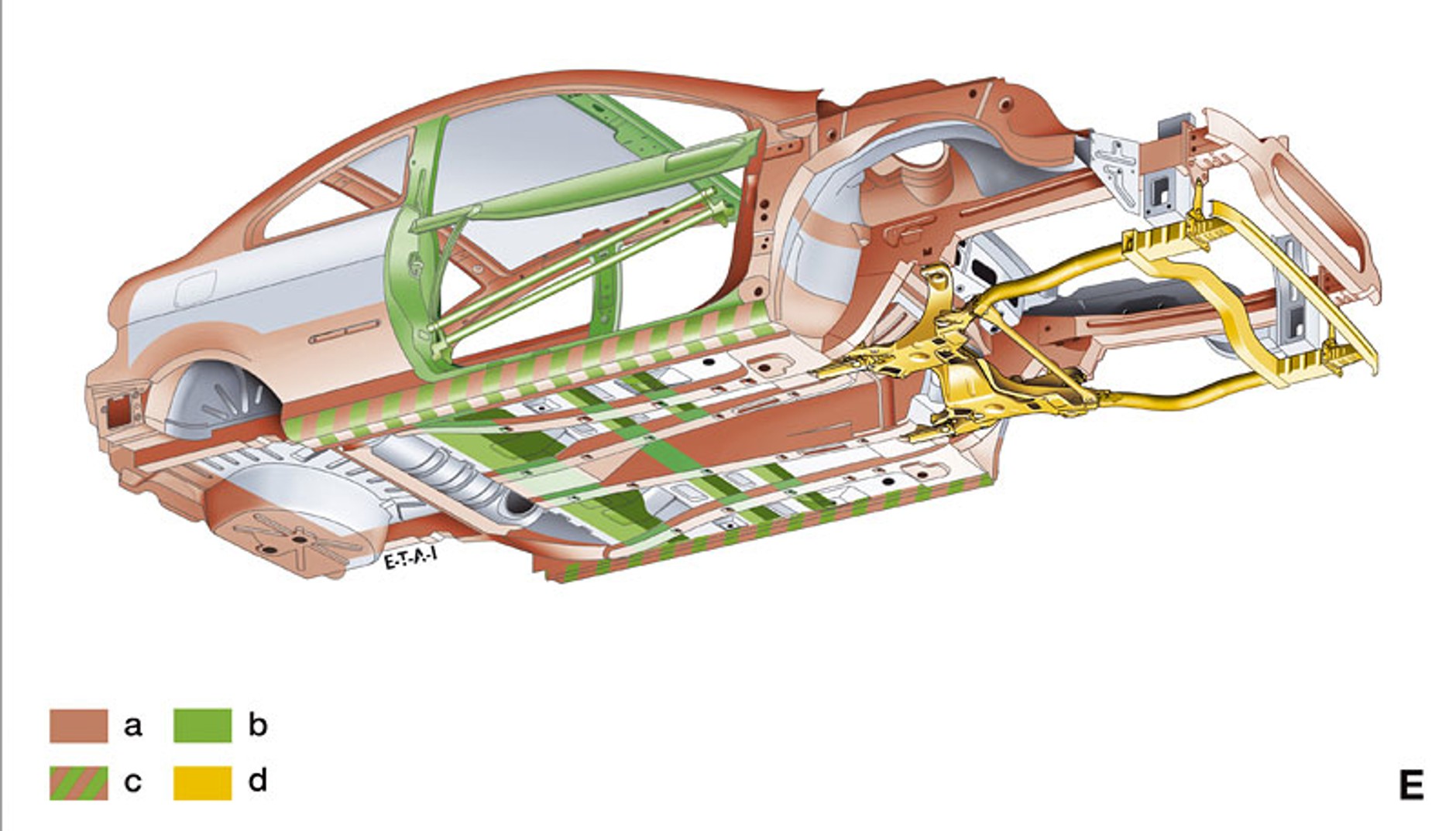 Peugeot 407 Coupé 3,0 V6 HDi: najmocniejszy seryjny Peugeot