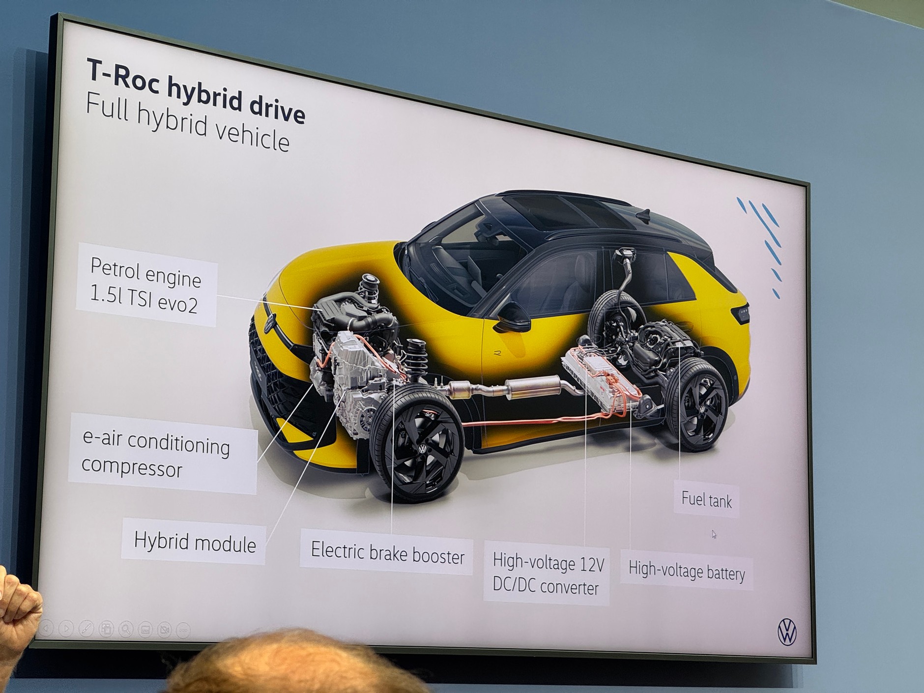 Volkswagen T-Roc 2025, druga generacja