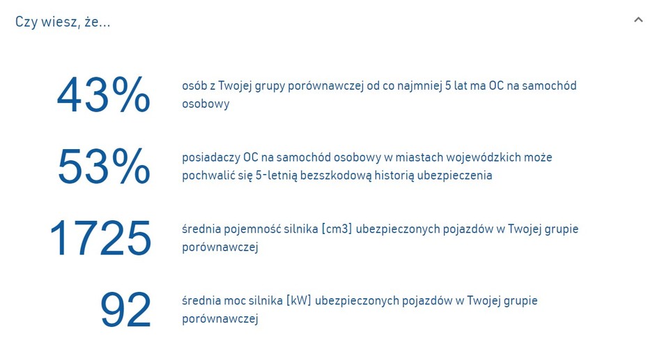 Zrzut ekranu eSCOR