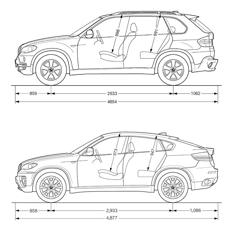BMW X5 kontra BMW X6: pierwsze statyczne porównanie