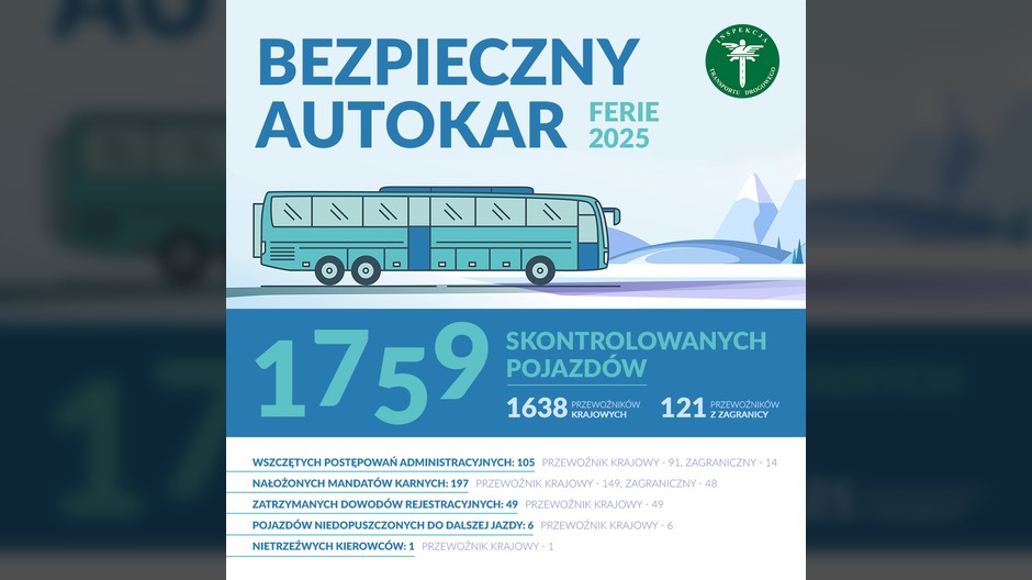 "Bezpieczny autokar — Ferie 2025"