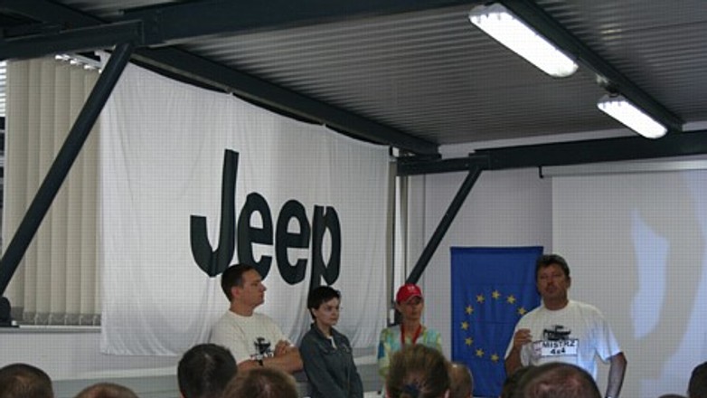 Mistrzowie off - roadu