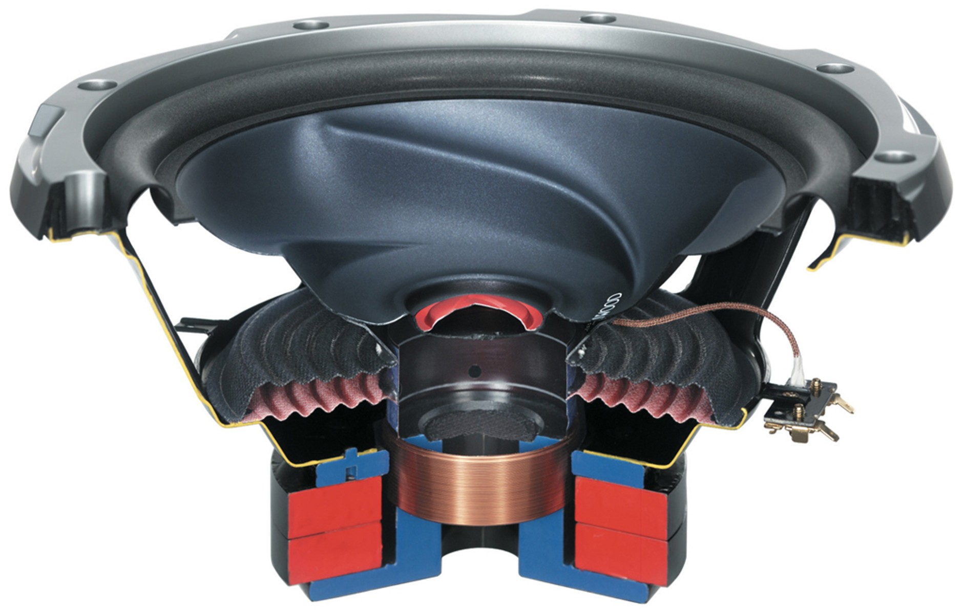 Car Audio: Pora na lepsze głośniki