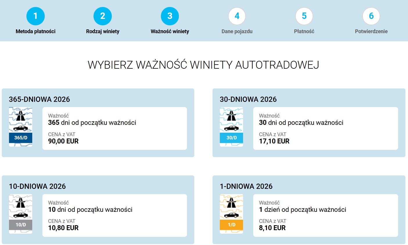 Zakup słowackiej winiety w sklepie internetowym