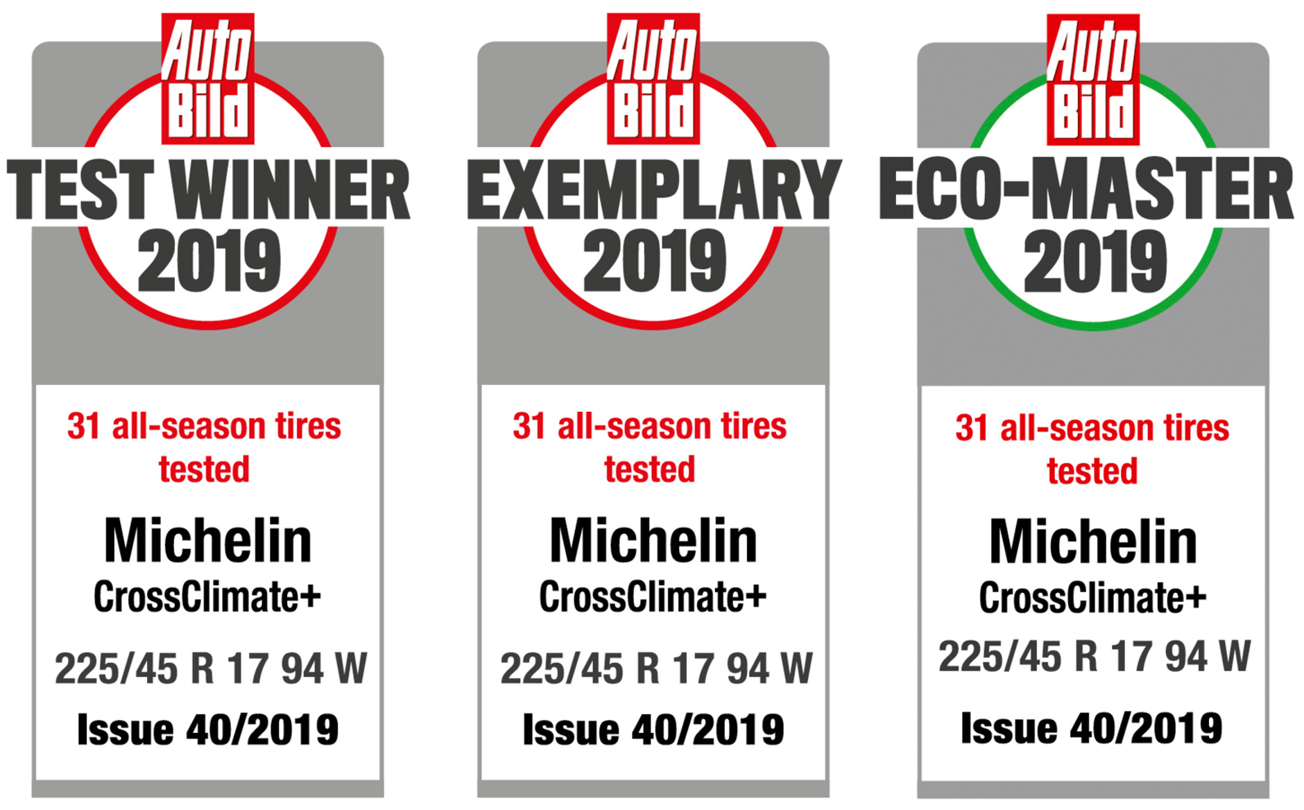 Michelin CrossClimate - doskonałe wyniki niezależnych testów