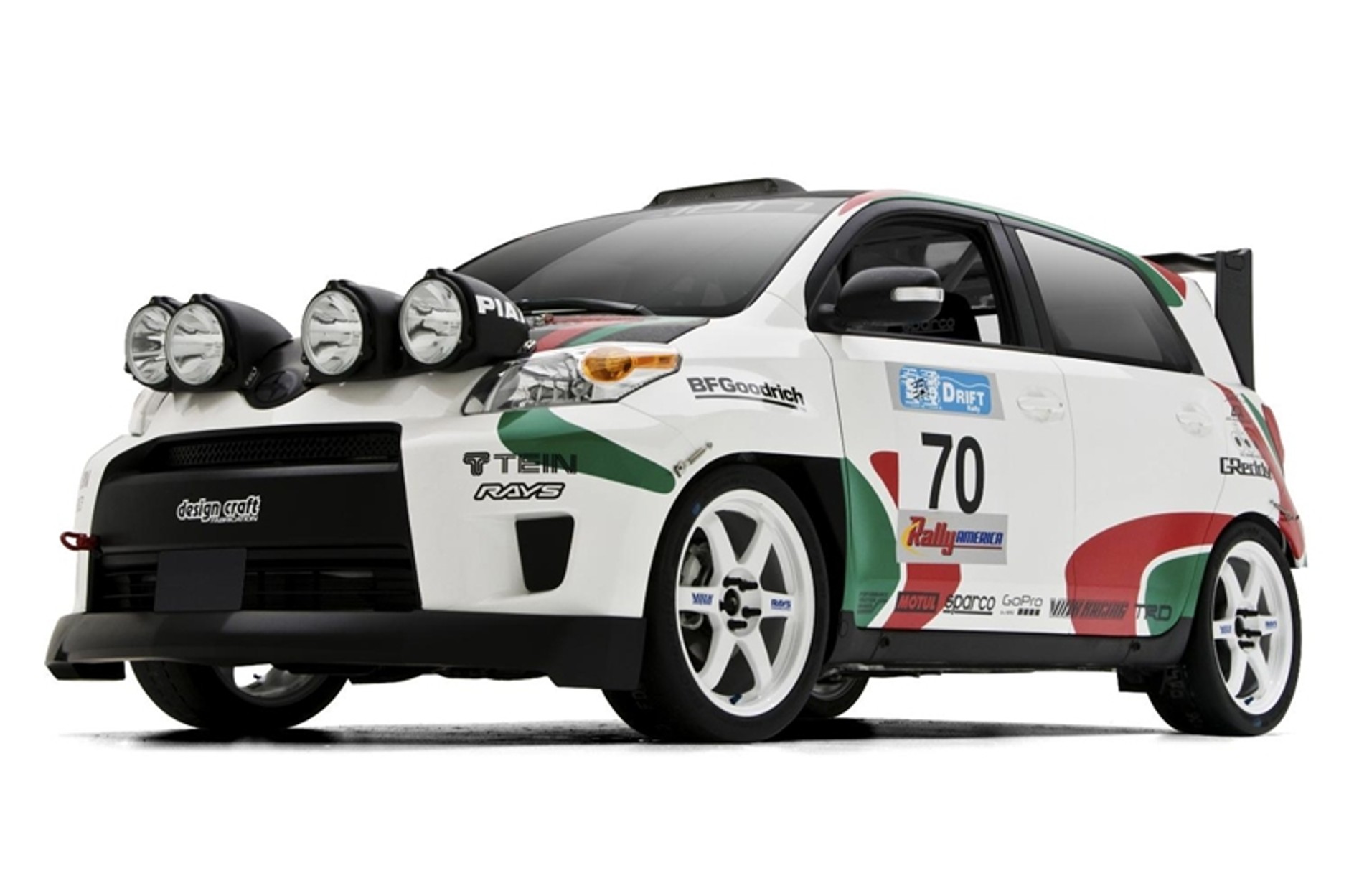 Toyota oderwana od rzeczywistości