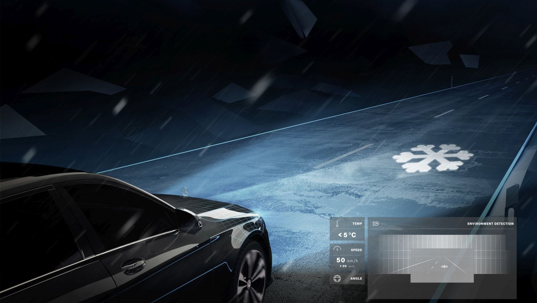 Mercedes Digital Light - ostrzeganie o śliskiej nawierzchni