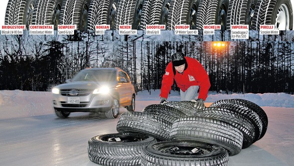Test opon zimowych do popularnych SUV-ów