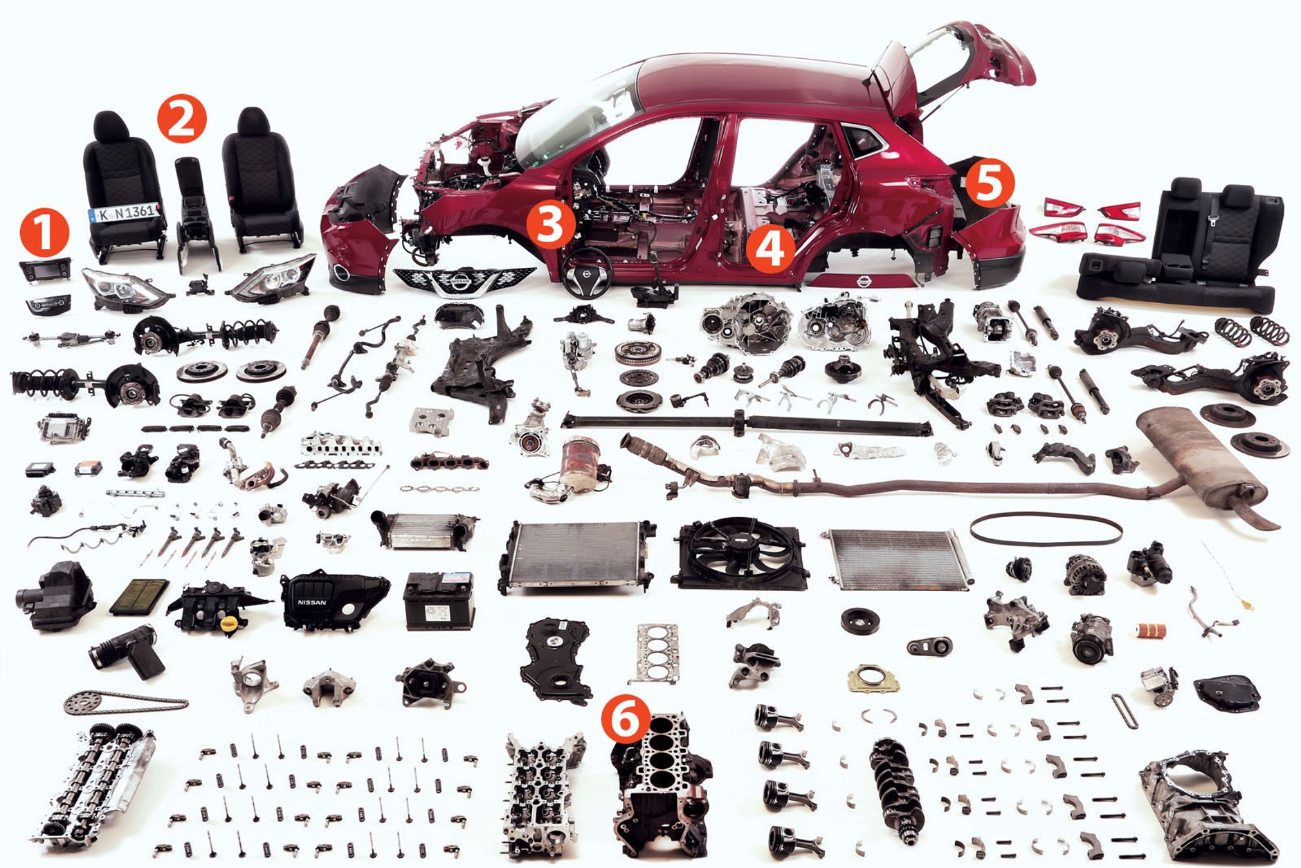 Nissan Qashqai 1.6 dCi 4x4 – 100 tys. km