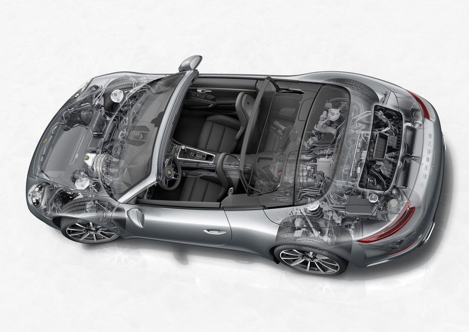 Porsche 911 po face liftingu