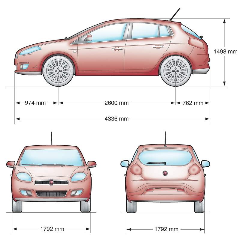 Fiat Bravo: nowy silnik 1,6 JTD (77 kW/105 KM) już na niektórych rynkach