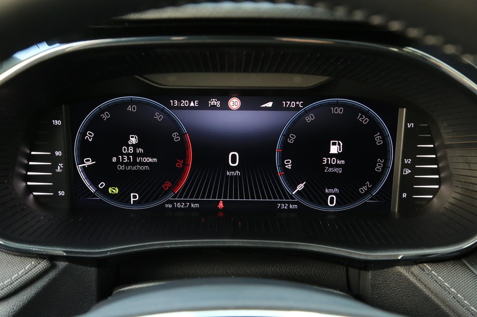 Skoda Fabia 4. generacja 2021