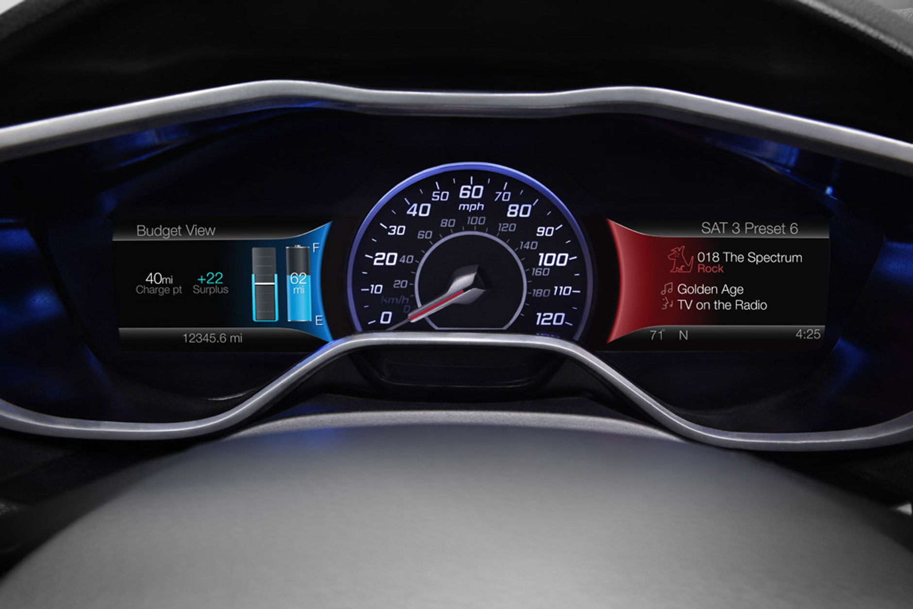 Ford stawia na prąd. Oto elektryczna rodzina Focusa