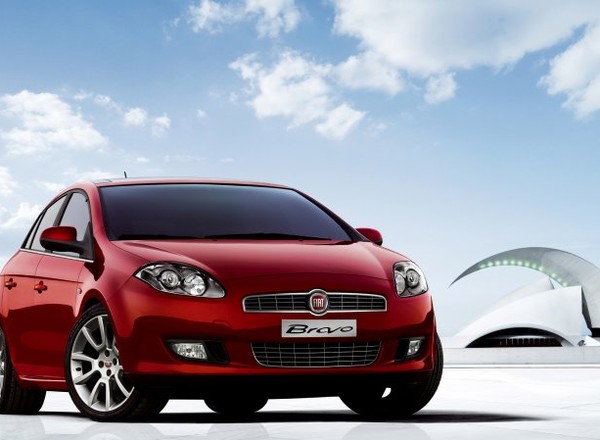 Dlaczego Fiat jest najtańszy?