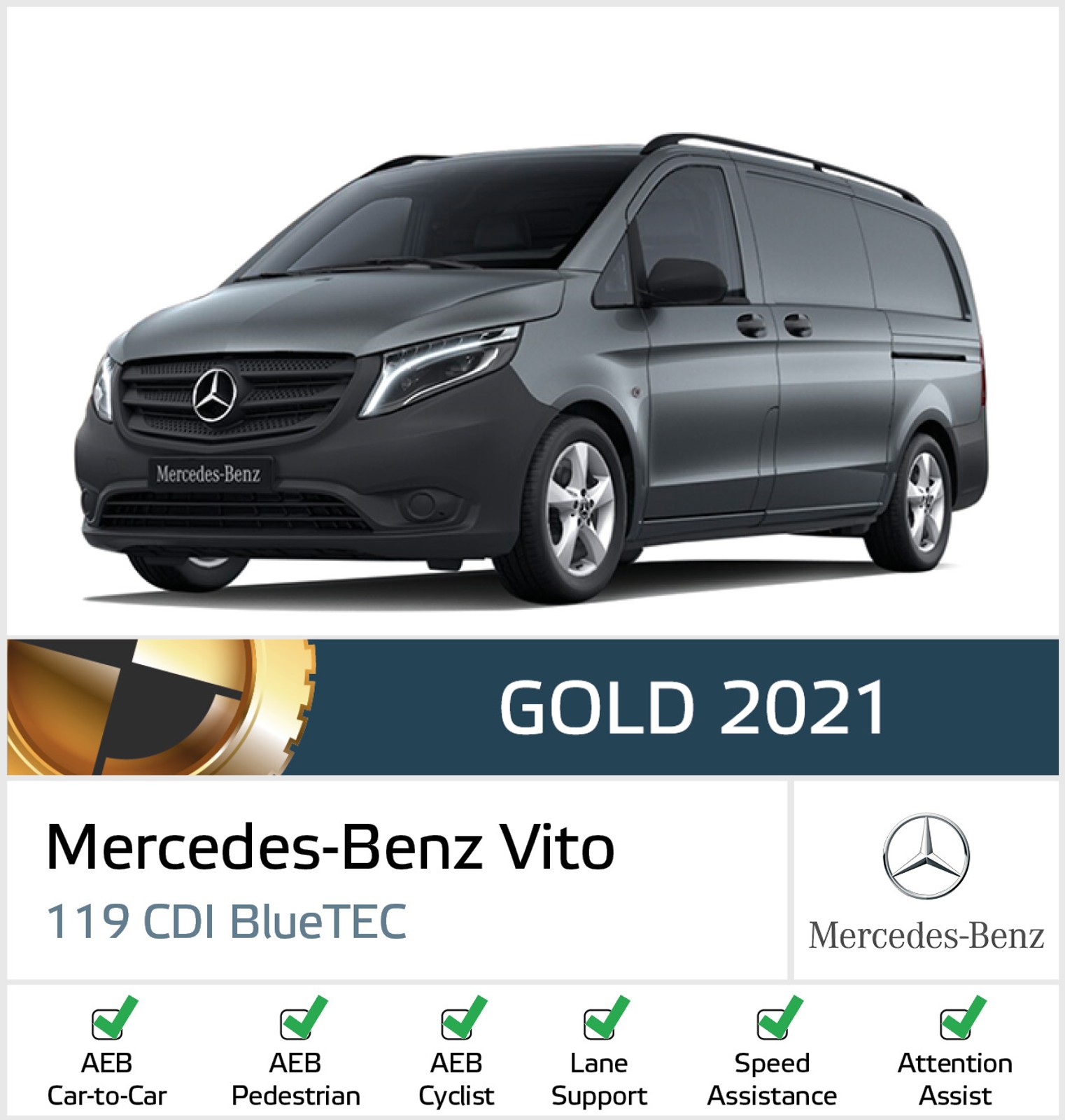 Mercedes Vito